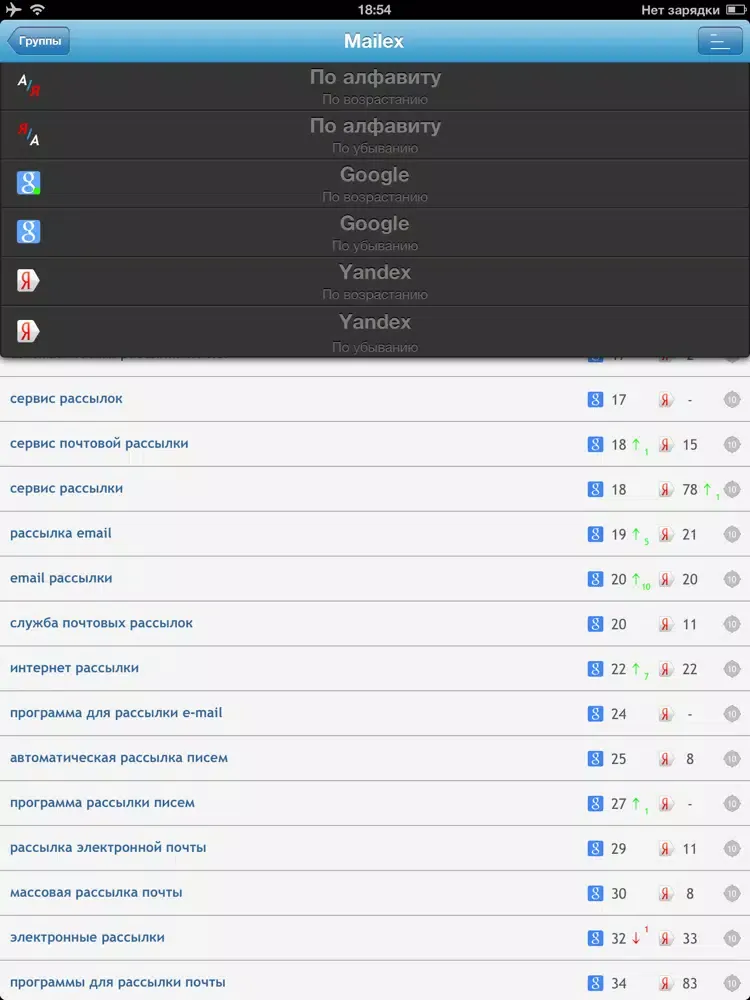 SiteXpert iPad  Ekran Görüntüleri