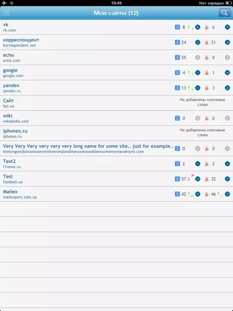 SiteXpert iPad  Ekran Görüntüleri