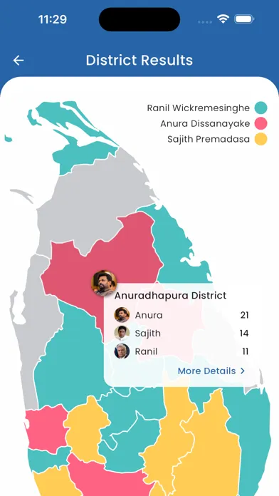 Скриншоты Janapathi
