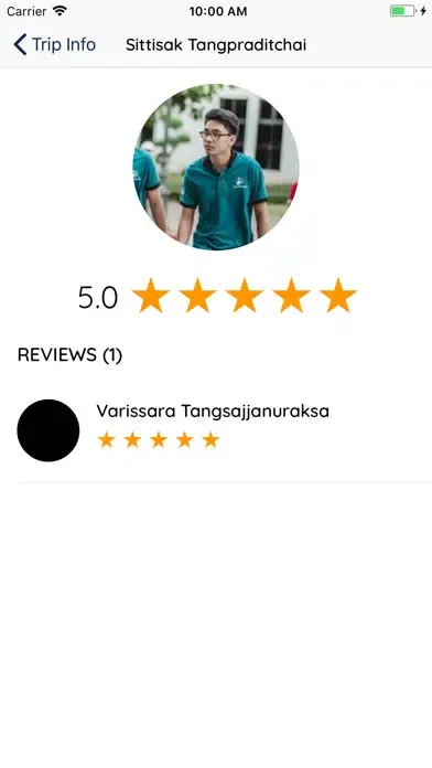 Zrzuty ekranu AU Divvy