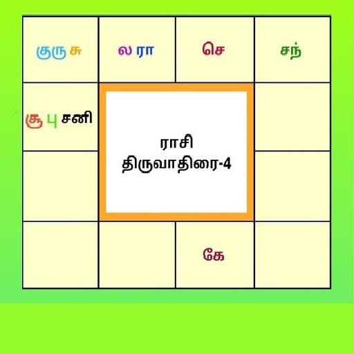 Tamil Horoscope