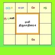 Tamil Horoscope