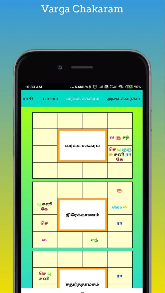 Tamil Horoscope应用截图
