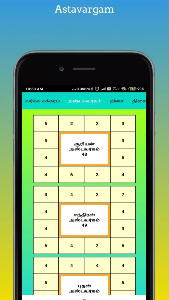 Tamil Horoscope应用截图