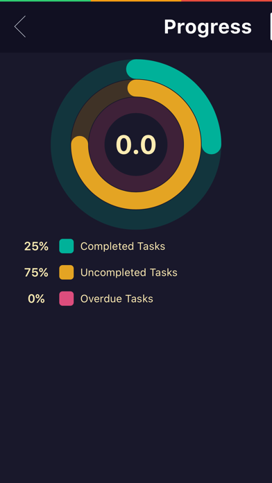 Captures d'écran de Get Stuff Done!