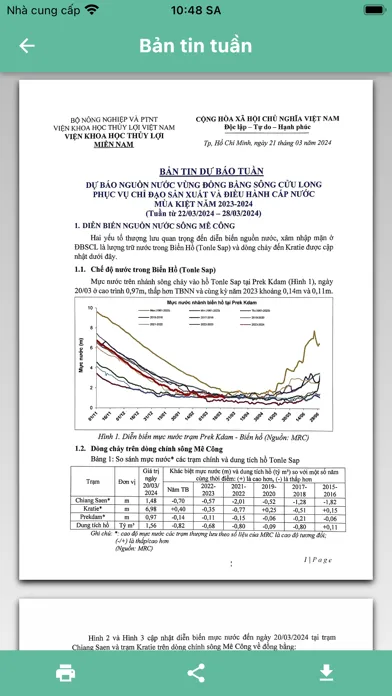 Ảnh chụp màn hình của MeKong Forecast