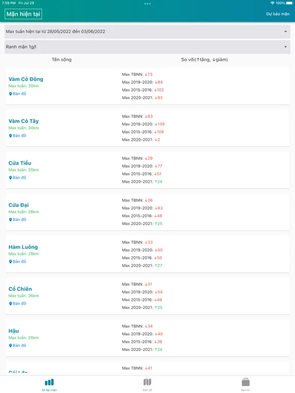 Thuỷ Lợi DBSCL iPad  Ekran Görüntüleri