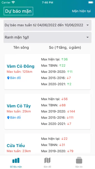 Thuỷ Lợi DBSCL Ekran Görüntüleri