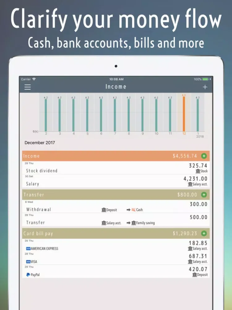 Money tracker:the Account book iPad  Screenshots
