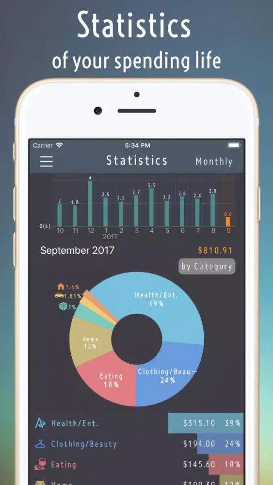 Money tracker:the Account book Screenshots