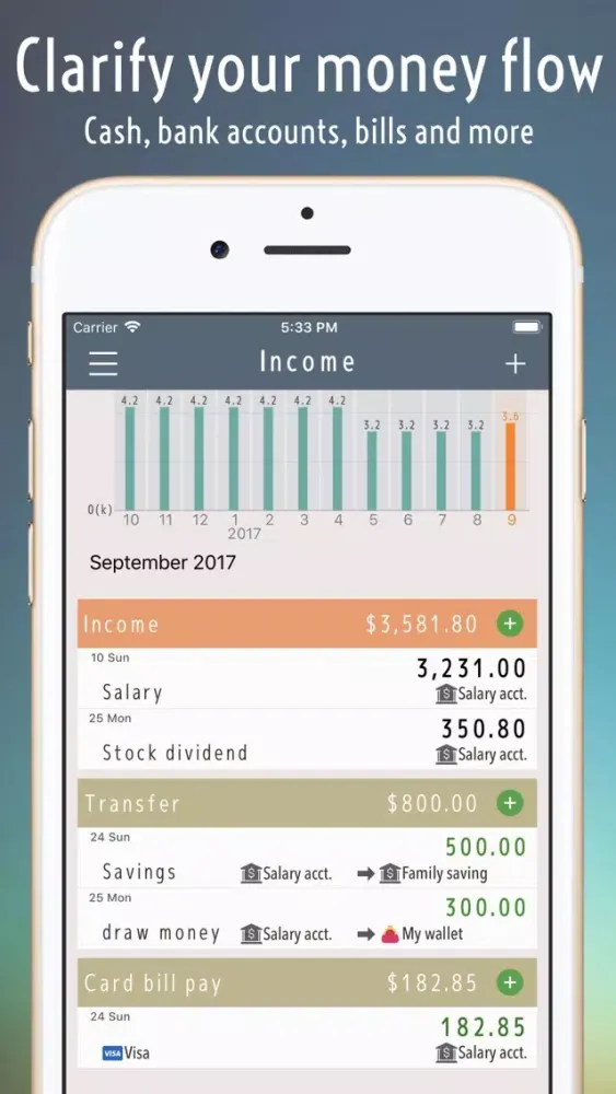Money tracker:the Account book Screenshots