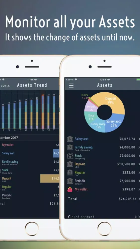Money tracker:the Account book Screenshots