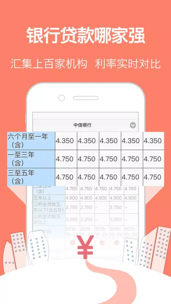 手机贷管家-小额低息信用贷个人组合贷速算，算得清楚，贷得轻松！ Screenshots