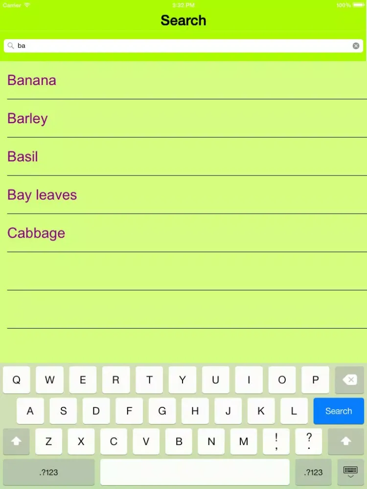 Ayurveda Sri iPad 應用截圖