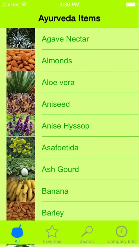 Ayurveda Sri應用截圖