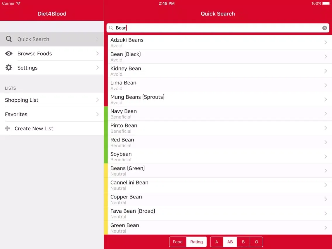 Capturas de pantalla de Diet4Blood iPad 