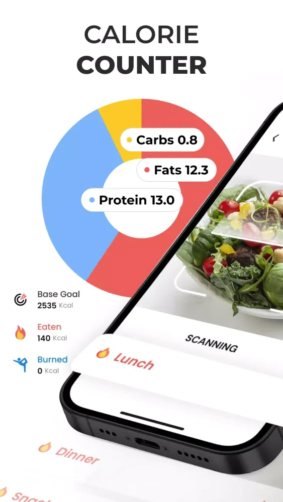 Ai Calorie Tracker & Counter Ekran Görüntüleri