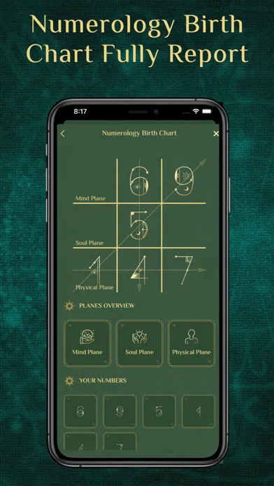 Numerology & Astrology應用截圖