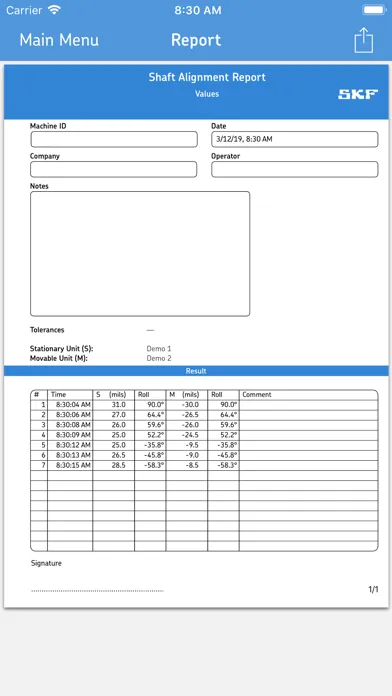 تصاویر SKF Values