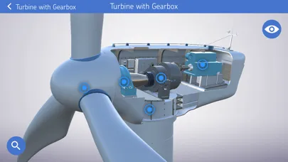 SKF Virtual Turbine স্ক্রিনশট
