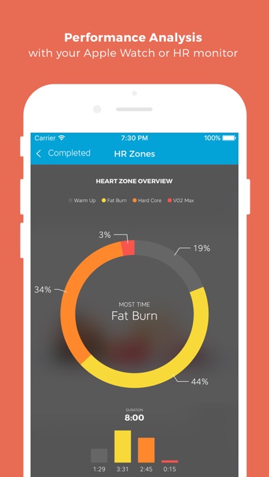 Ảnh chụp màn hình của Workout Trainer AI