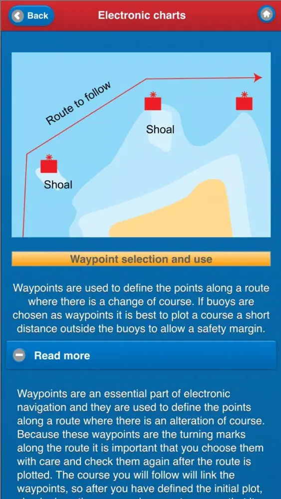 50 Ways to Improve Your Navigation スクリーンショット