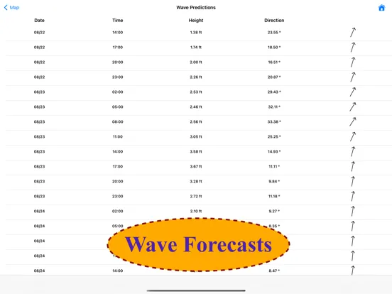 صور Marine Weather-Wind Tide Wave iPad 