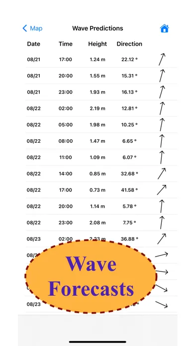 صور Marine Weather-Wind Tide Wave