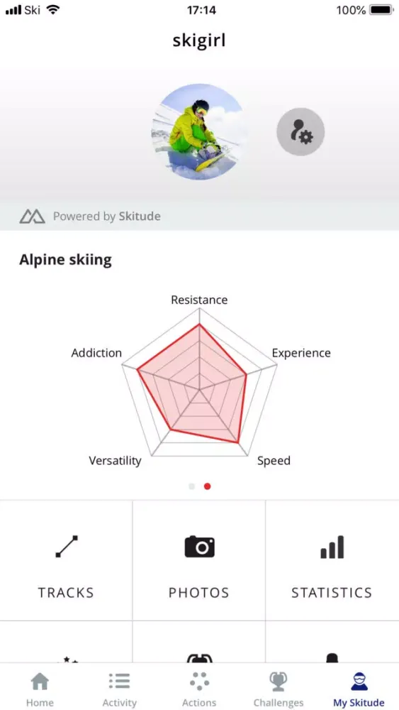 تصاویر Las Leñas App
