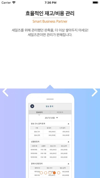 Captures d'écran de 세일즈콘 2.0
