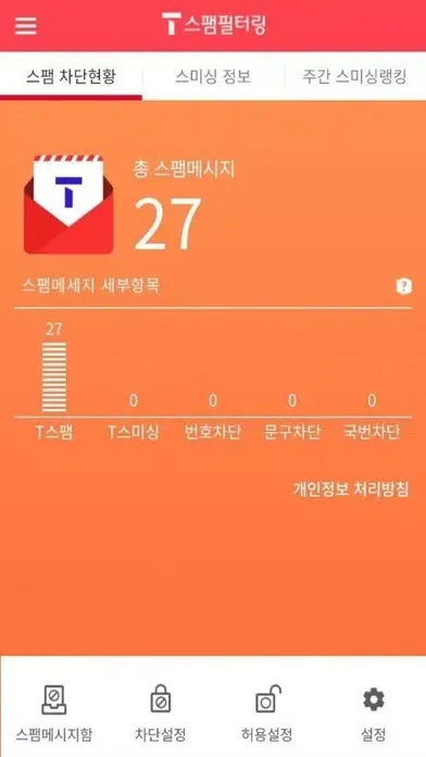 T스팸필터링应用截图