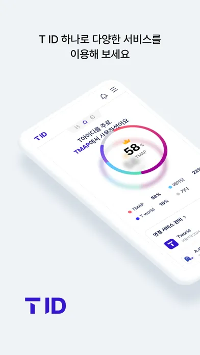 T ID應用截圖