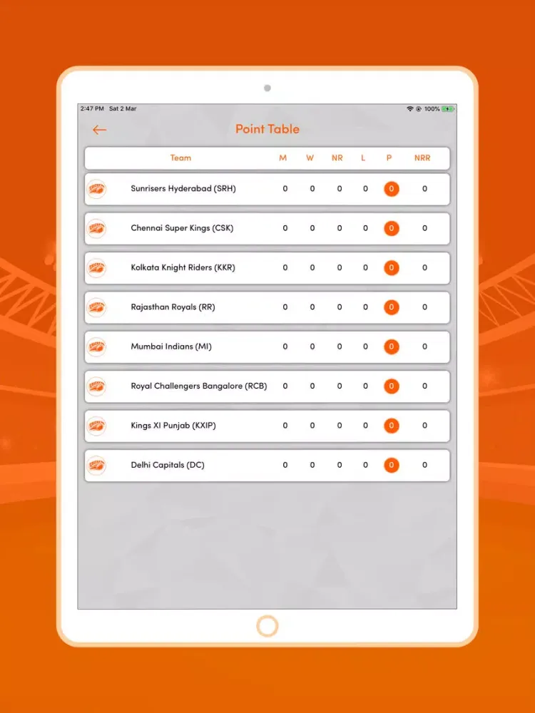ภาพหน้าจอของ Live Indian Cricket T20 league iPad 