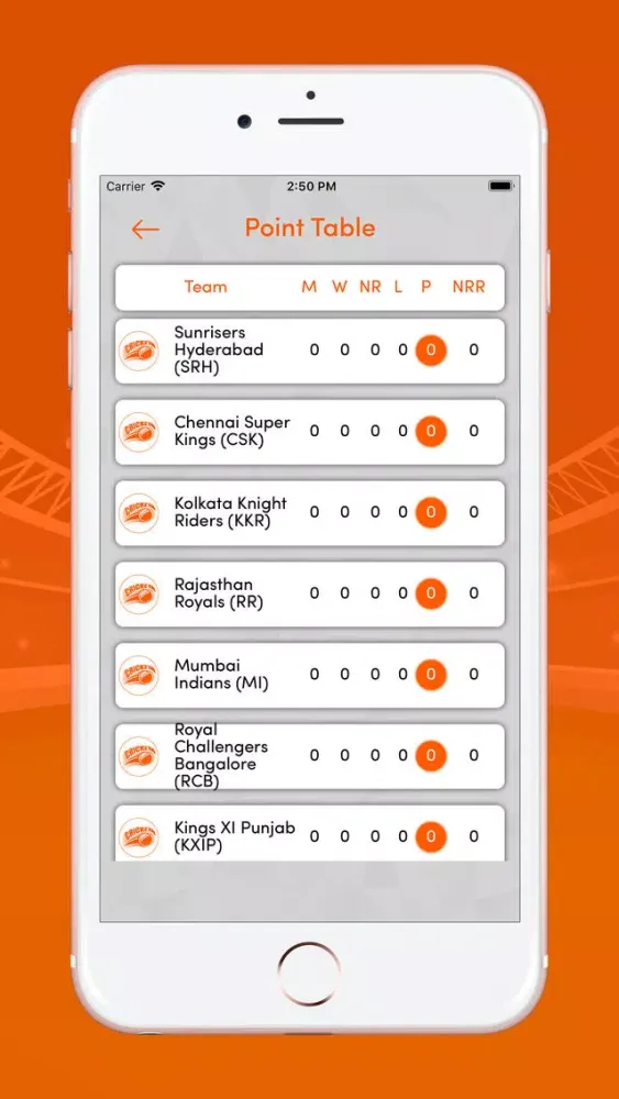 ภาพหน้าจอของ Live Indian Cricket T20 league