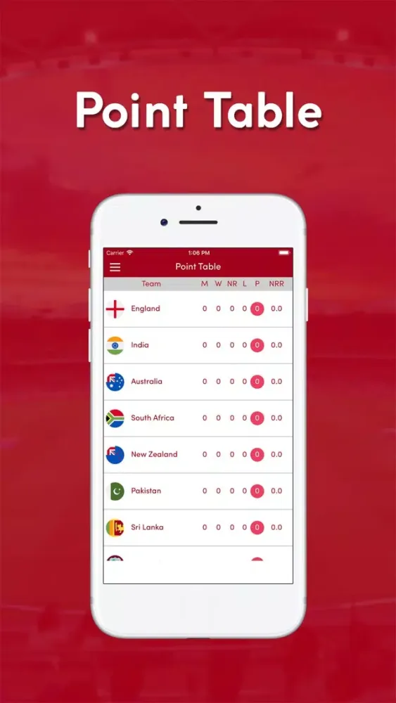 Live Cricket WC 2019 سکرین شاٹس