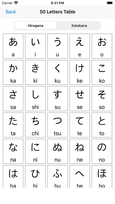 ภาพหน้าจอของ Japanese Study (Hiragana)