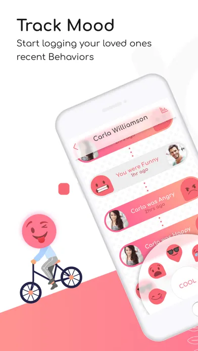 تصاویر Behavior Diary