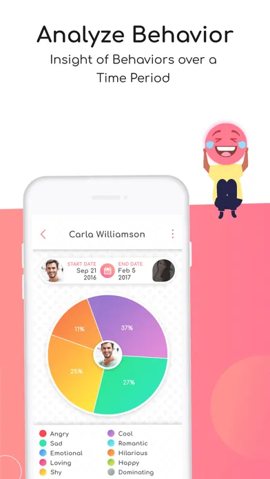 تصاویر Behavior Diary
