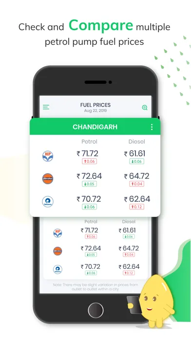 Capturas de pantalla de Petrol Diesel Price In India