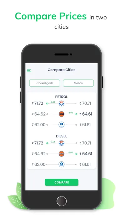 Capturas de pantalla de Petrol Diesel Price In India