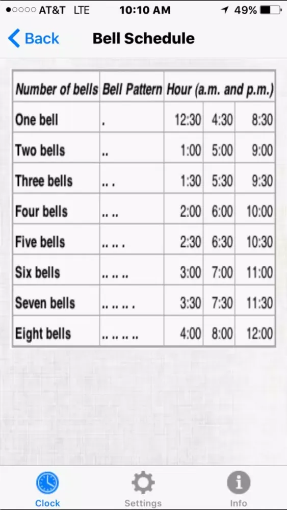 Marine Bells - Ships Bells To Go Screenshots