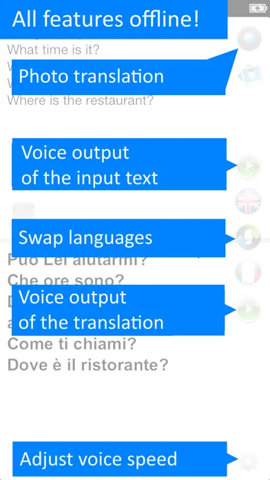 Offline Translator: Italian Screenshots