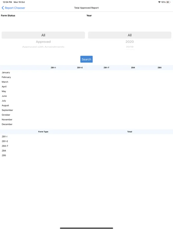 تصاویر e-ZB Kuantan Port iPad 