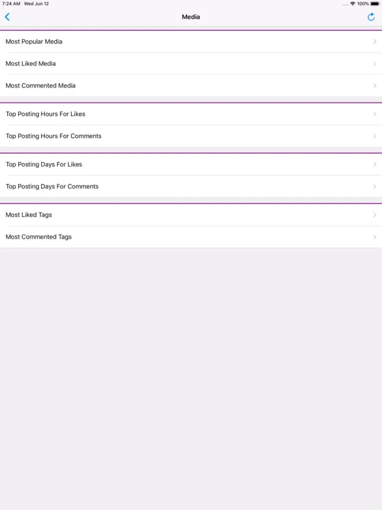 Followrs Insight for Instagram iPad  Ekran Görüntüleri