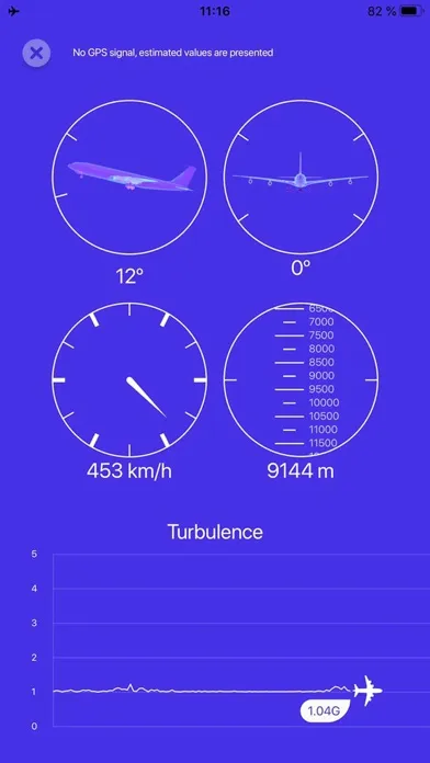 تصاویر Sky Guru Fear of flying help