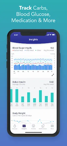 Скриншоты Glucose Buddy Diabetes Tracker