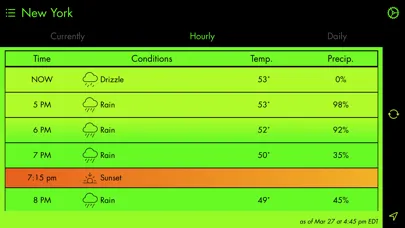 Capturas de tela do Currently - A Weather App