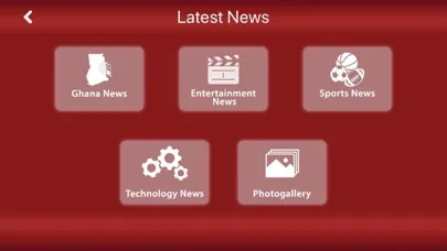 ภาพหน้าจอของ GhanaLive Pro