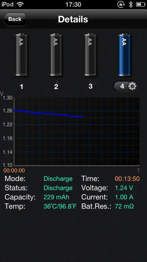 Capturas de tela do SmartCharger