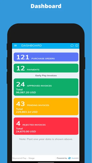 Skyscend Pay 스크린샷